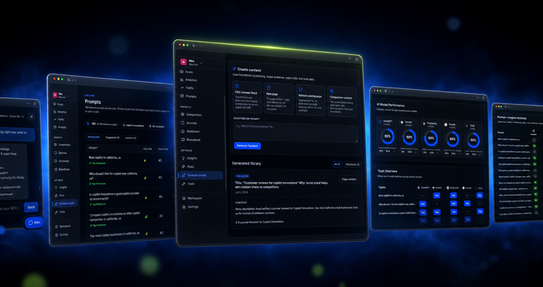 AI Rankin dashboard — prompts, content studio, engine heatmap